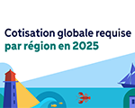 Section de Cotisation globale requise par région en 2025